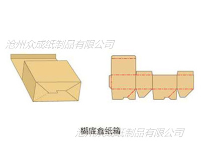 拉鏈紙箱